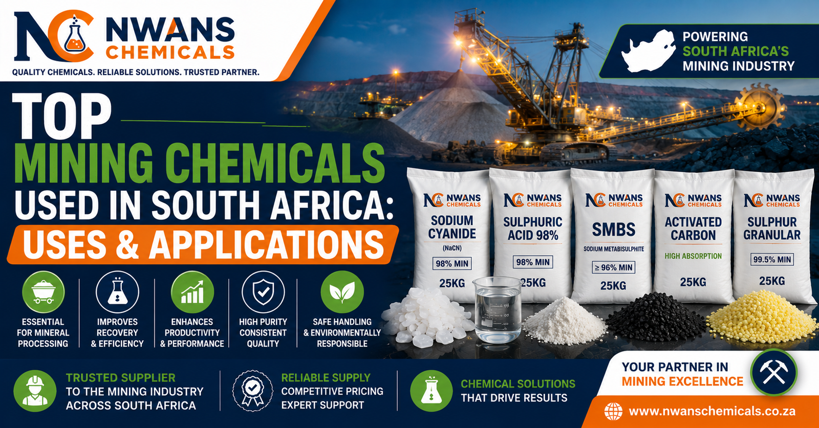 Top Mining Chemicals Used in South Africa Uses & Applications